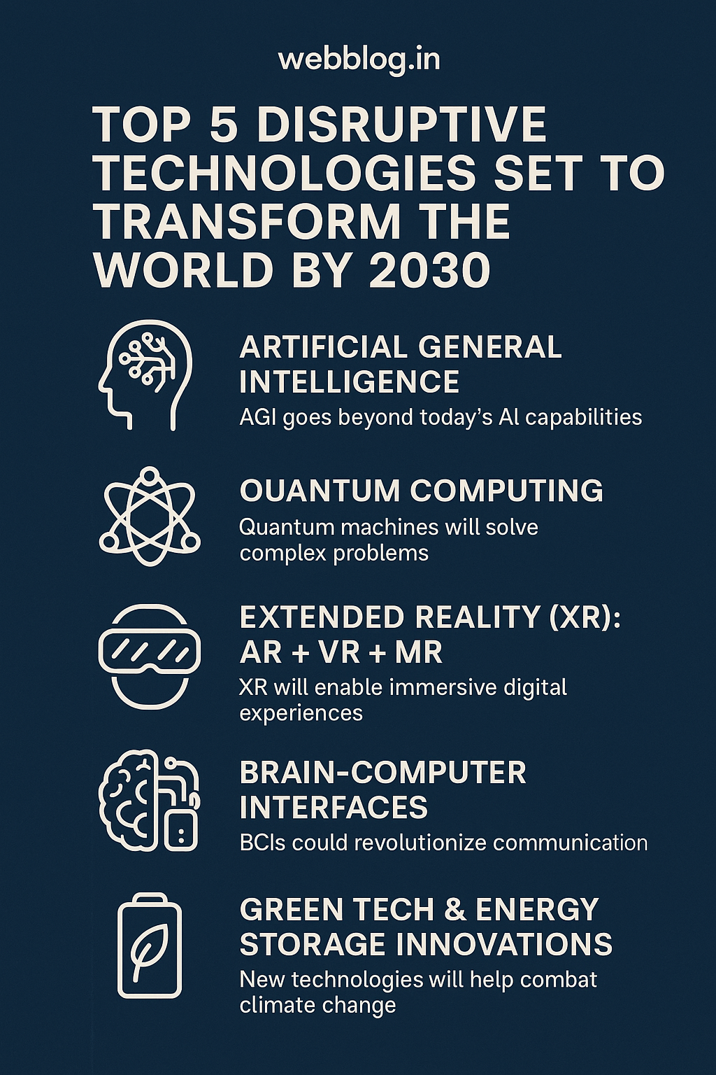 Top 5 Disruptive Technologies Set to Transform the World by 2030