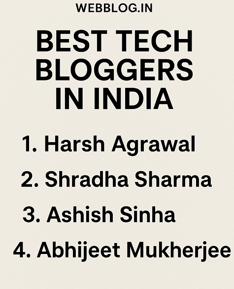 Top Tech Bloggers in India You Should Follow in 2025